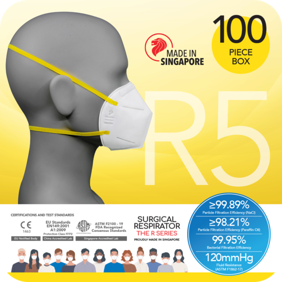 novita Surgical Respirator R5 Headband FFP2 (100pcs)