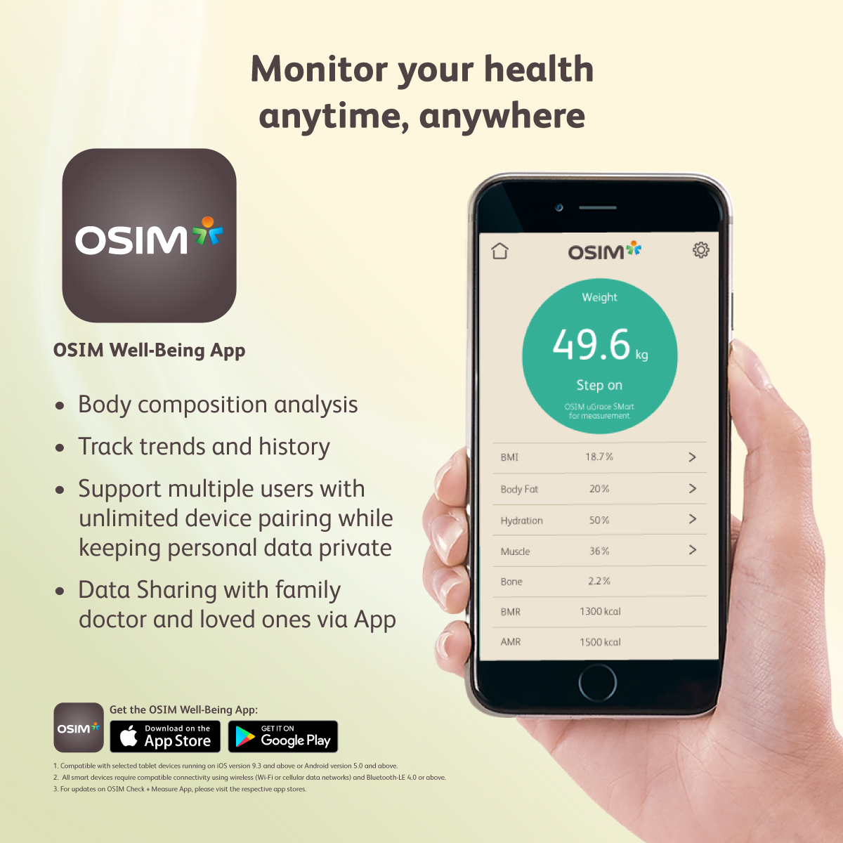 OSIM uGrace Smart (White) Body Composition Monitor